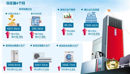 C114通信网