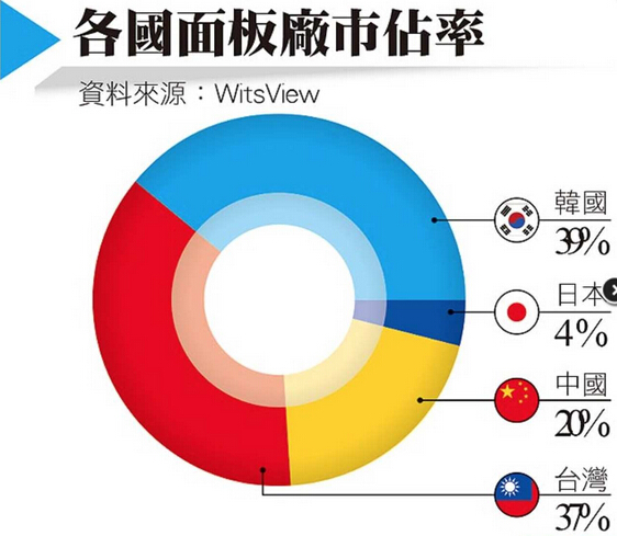 中邮证券：生猪行业周期反转正当时 配置价值凸显